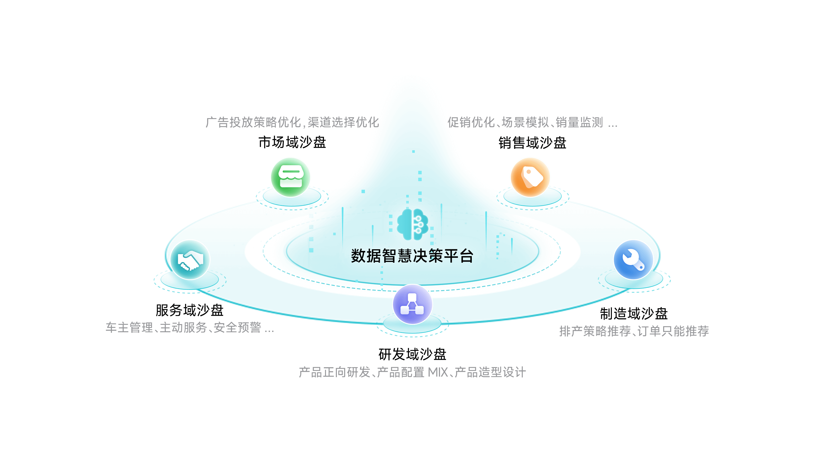 J9国际站 J9智慧决策平台
